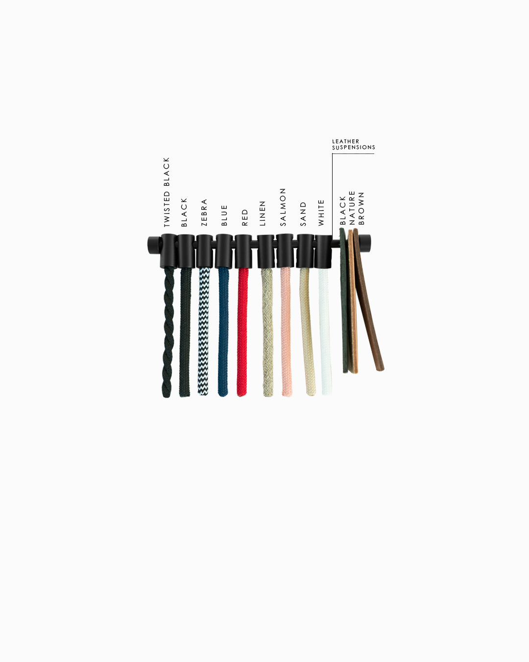 Sample Set