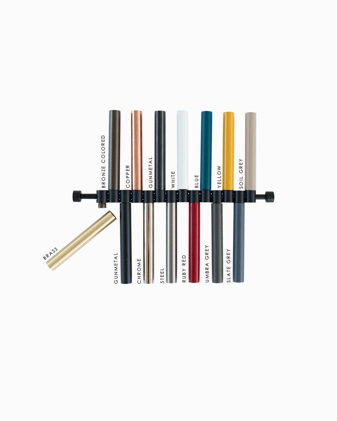 Sample Set