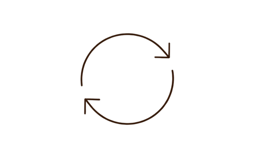 Sustainability